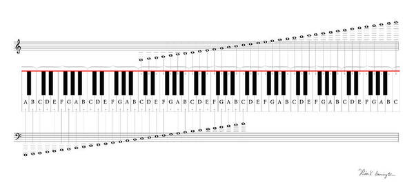 Piano Art Print featuring the digital art Piano Keyboard Map by Lisa Hanington
