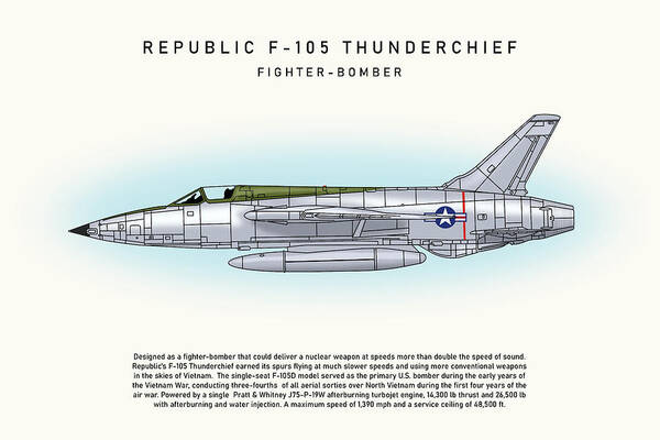 F 105 Thunderchief Art Print featuring the photograph F-105 Thunderchief by Mark Rogan