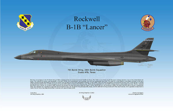 Rockwell Art Print featuring the digital art Rockwell B-1B Lancer #2 by Arthur Eggers