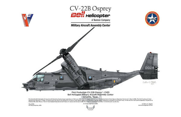 Bell Art Print featuring the digital art CV-22B Osprey by Arthur Eggers