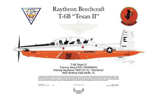 Raytheon Art Print featuring the digital art Raytheon Beechcraft T-6B Texan II #2 by Arthur Eggers