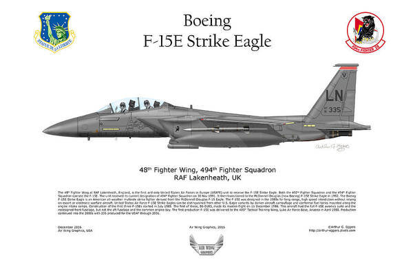 Boeing Art Print featuring the digital art Boeing F-15E Strike Eagle #4 by Arthur Eggers