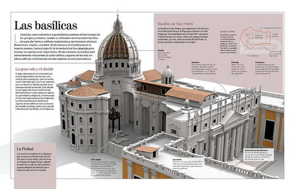 Roma Art Print featuring the digital art Las basilicas by Album
