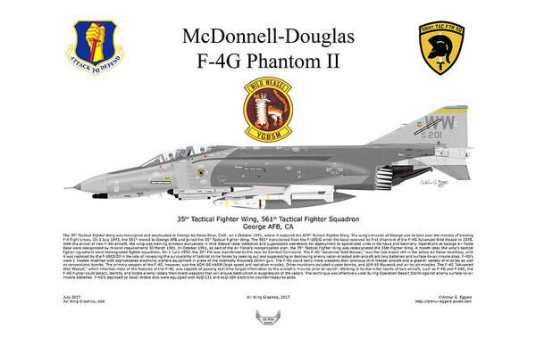 Mcdonnell Douglas Art Print featuring the digital art McDonnell Douglas F-4G Phantom II Wild Weasel by Arthur Eggers