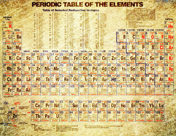 Illustration Art Print featuring the photograph Periodic table of the elements vintage white frame by Eti Reid