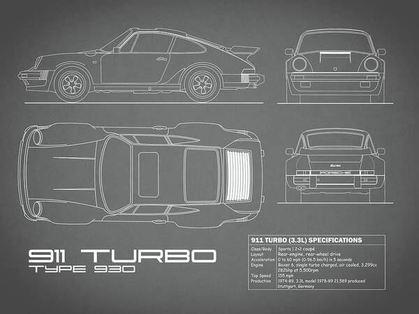 Porsche Art Print featuring the photograph 930 Turbo Blueprint in Gray by Mark Rogan