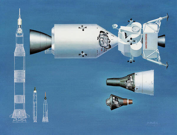 Nasa Art Print featuring the photograph NASA spacecraft comparison by Nasa