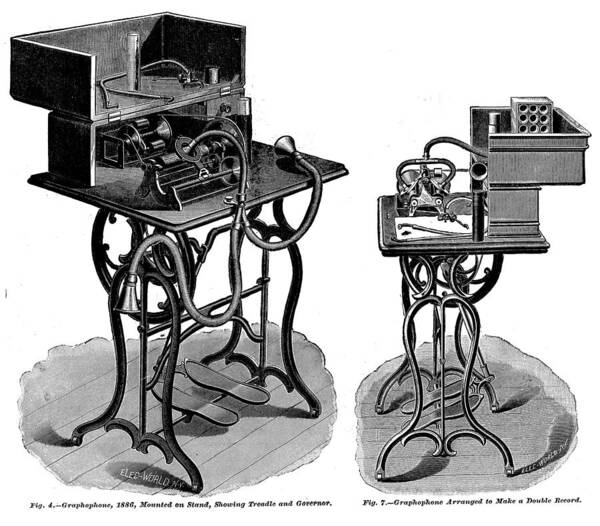 1880s Art Print featuring the photograph The Graphophone, An Early Recording #1 by Everett