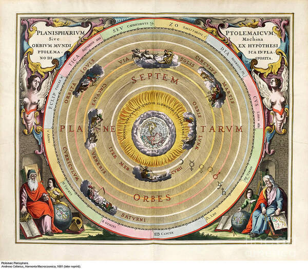 Ptolemaic Planisphere. Cellarius Art Print featuring the painting Harmonia Macrocosmica by MotionAge Designs