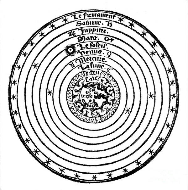 Concepts & Topics Art Print featuring the drawing Geocentric Or Earth-centred System by Print Collector