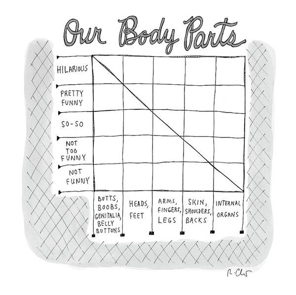 Captionless Art Print featuring the drawing Our Body Parts by Roz Chast