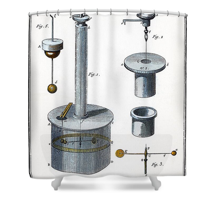 1780s Shower Curtain featuring the photograph Coulombs Torsion Balance #1 by Granger