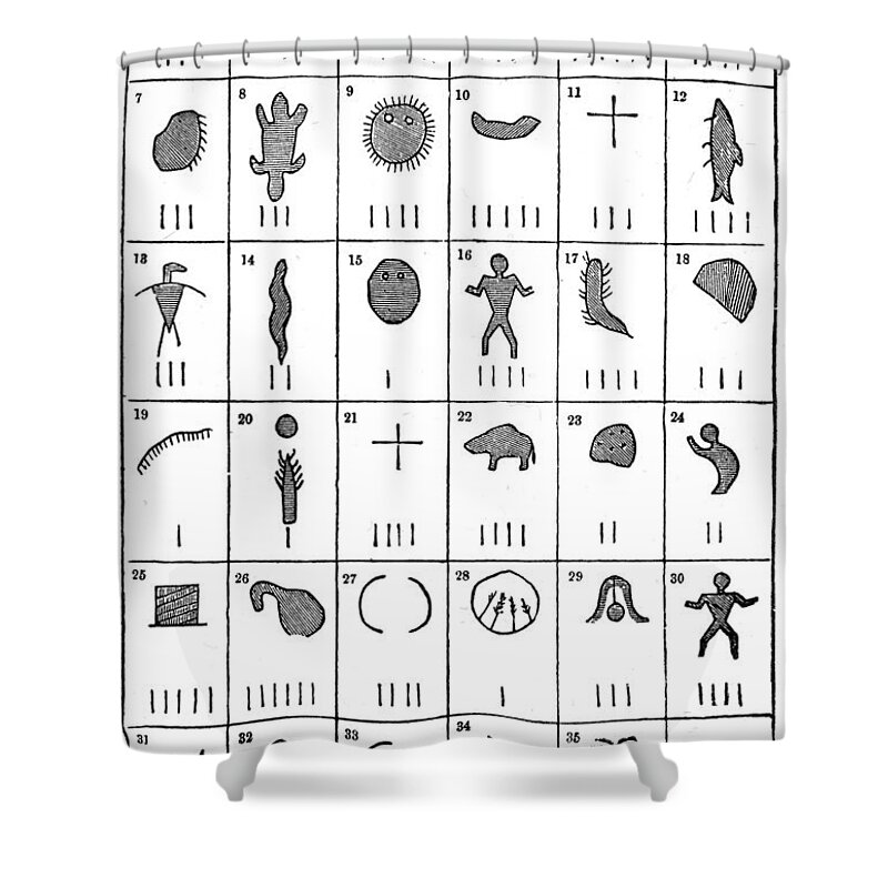 Chirography Shower Curtain featuring the photograph American Indian Census Roll, 1849 by Science Source