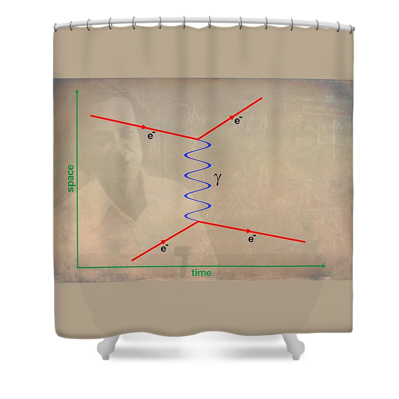 Feynman Diagram Shower Curtain featuring the digital art Feynman Diagram by Ram Vasudev