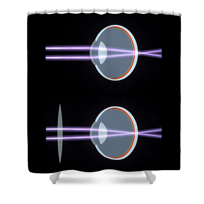 Acuity Shower Curtain featuring the digital art Hypermetropia or Long Sight Poster by Russell Kightley