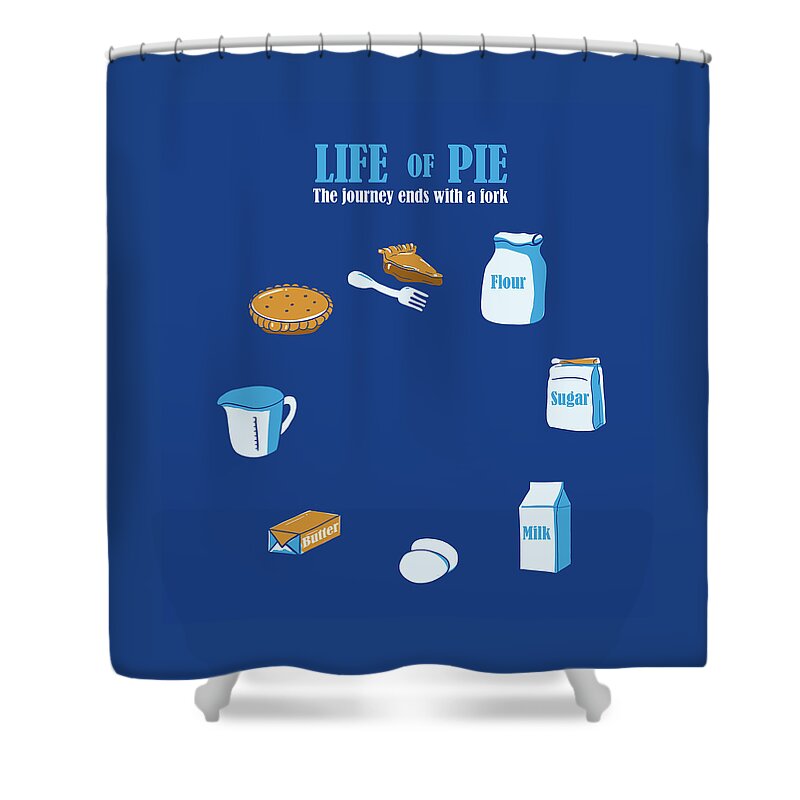 Pie Shower Curtain featuring the digital art Life of pie by Neelanjana Bandyopadhyay