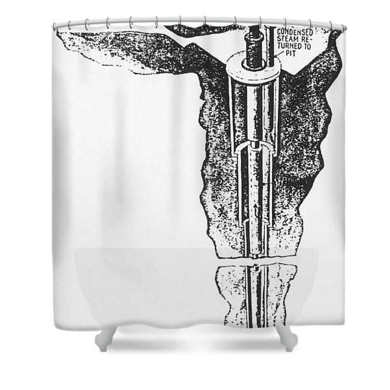 History Shower Curtain featuring the photograph Teslas Geothermal Power Generator #1 by Science Source