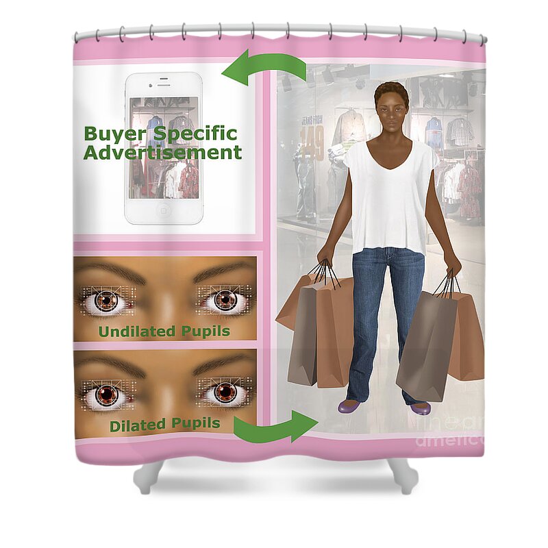 Illustration Shower Curtain featuring the photograph Eye-tracking Technology, Illustration #2 by Gwen Shockey