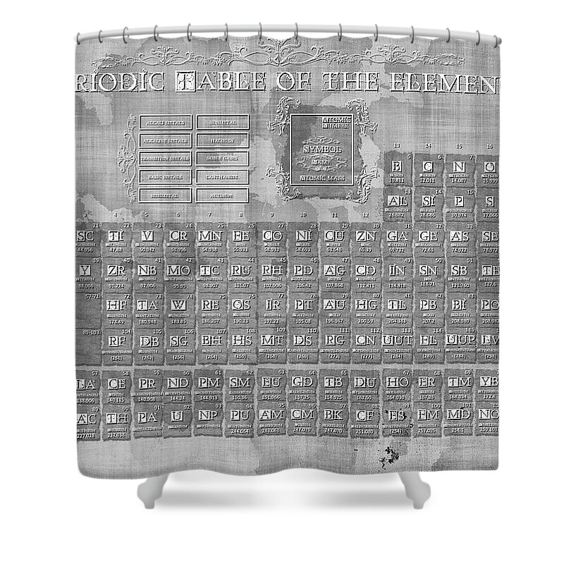 Periodic Table Of Elements Shower Curtain featuring the digital art Periodic Table Of The Elements Vintage 3 by Bekim M