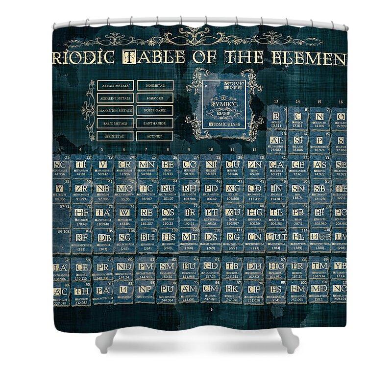 Periodic Table Of Elements Shower Curtain featuring the digital art Periodic Table Of The Elements Vintage 4 by Bekim M