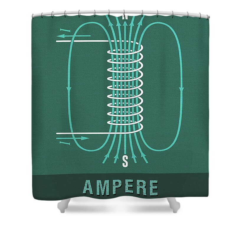 Ampere Shower Curtain featuring the mixed media Science Posters - Andre Marie Ampere - Physicist, Mathematician by Studio Grafiikka