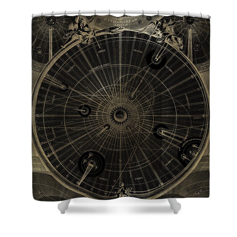 Vintage Map Shower Curtain featuring the painting Vintage Celestial Pythagorean Map by Mindy Sommers