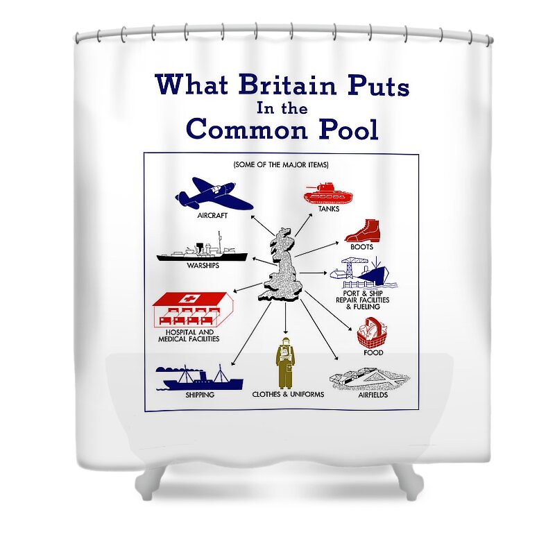 Wwii Shower Curtain featuring the mixed media What Britain Puts In The Common Pool by War Is Hell Store