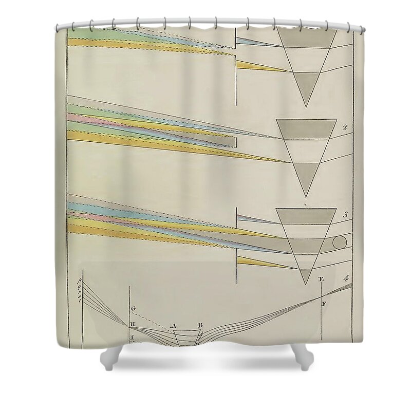 1810 Shower Curtain featuring the photograph Johann Von Goethe, Theory Of Colors #6 by Science Source