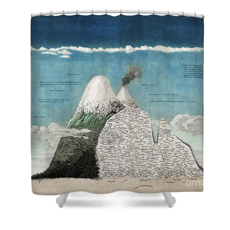 1807 Shower Curtain featuring the photograph Alexander Von Humboldts Chimborazo Map RETOUCHED by Science Source