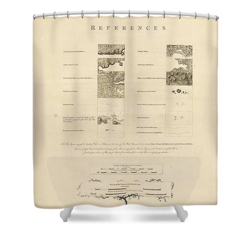 Map Shower Curtain featuring the painting The Atlantic Neptune, published for the use of the Royal Navy of Great Britain, LOC 75332518-5 by MotionAge Designs