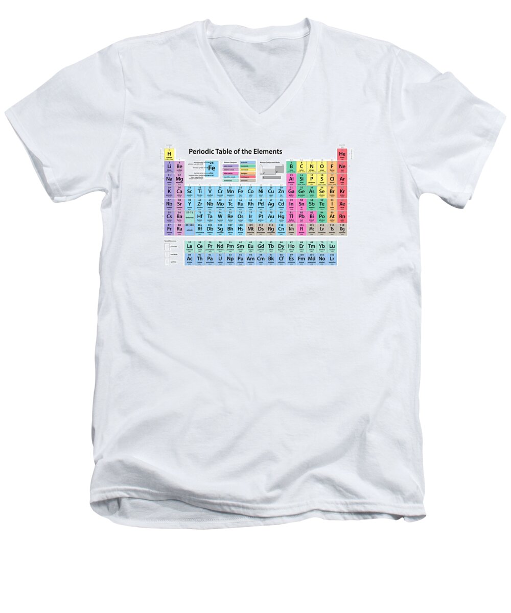 Periodic Table Of Elements Men's V-Neck T-Shirt featuring the digital art Periodic Table of Elements #2 by Michael Tompsett