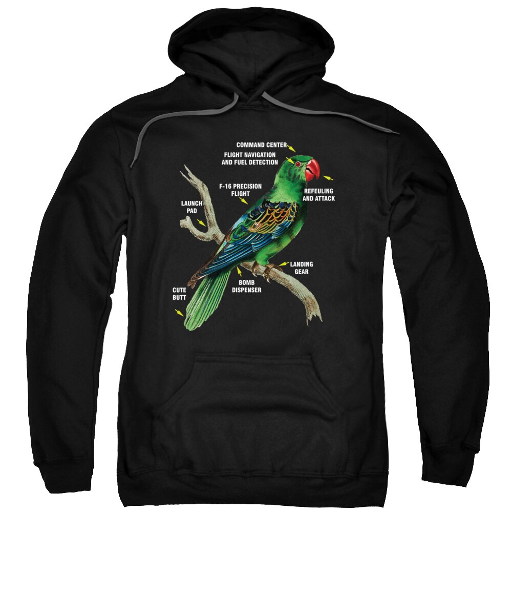 Parrot Anatomy Sweatshirt featuring the digital art Birders Parrot Birdwatching Parrot Lover Gift Parrot Anatomy by Thomas Larch