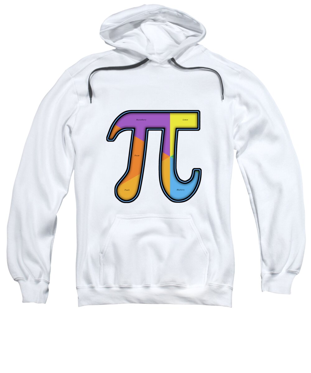 Pie Chart Sweatshirt featuring the photograph Pi - Pun - Pi Chart by Mike Savad