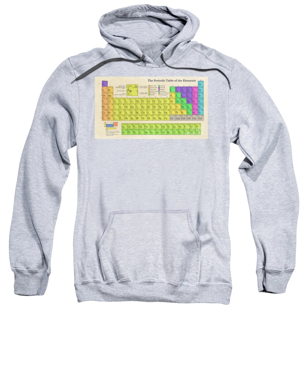 The Periodic Table Of The Elements Sweatshirt featuring the digital art The Periodic Table Of The Elements by Olga Hamilton