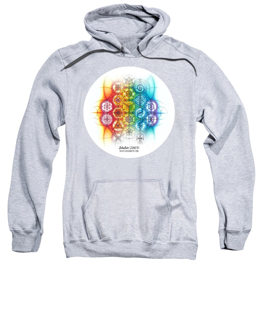 Color Spectrum Sweatshirt featuring the drawing Intuitive Geometry Banner with line art by Nathalie Strassburg