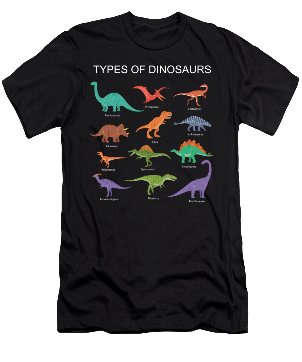 Dinosaur identificacion design Gift Types of dinosaurs graphic T-Shirt ...