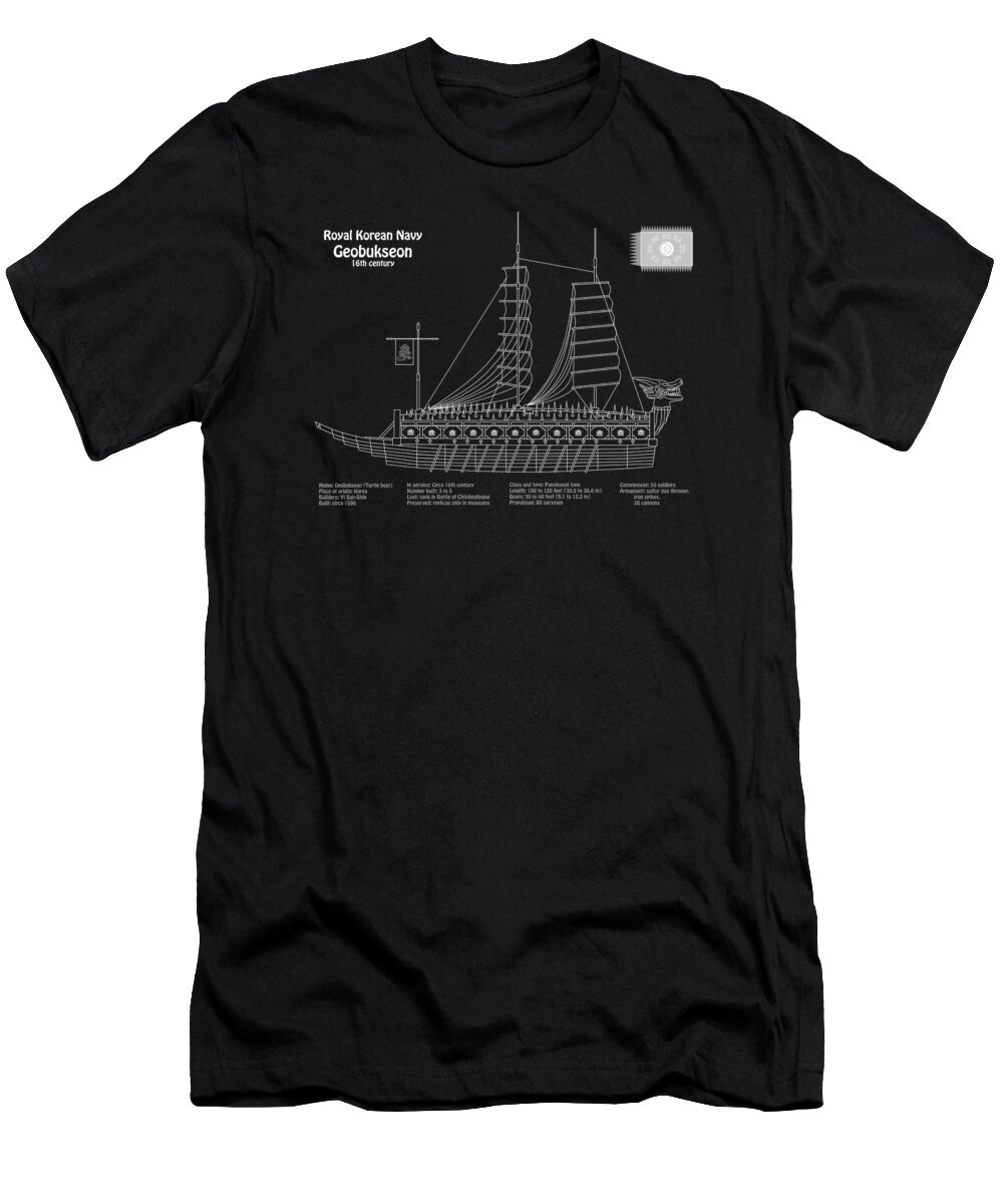 Turtle Ship T-Shirt featuring the digital art Turtle Ship Geobukseon ship blueprint plans - PD by SP JE Art