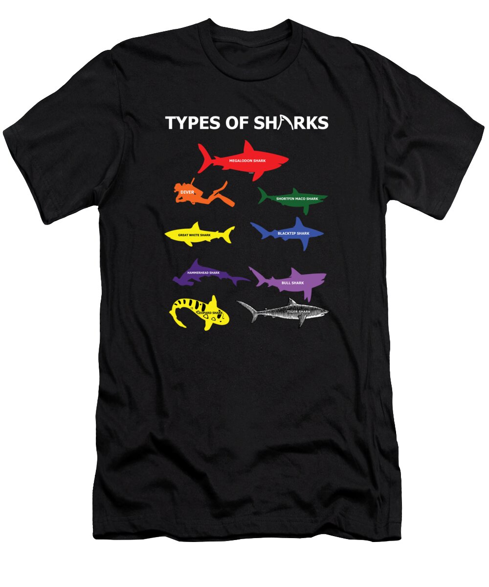 Marine Life T-Shirt featuring the digital art Type Of Sharks Aquamarine Marine Life Water Sea Ocean Shark Family Sea Creatures Gift by Thomas Larch