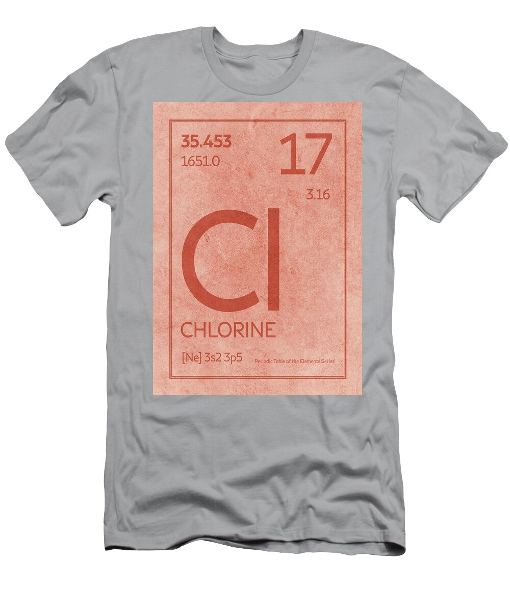 blade scared Stevenson Chlorine Element Symbol Periodic Table Series 017 T-Shirt by Design  Turnpike | Pixels