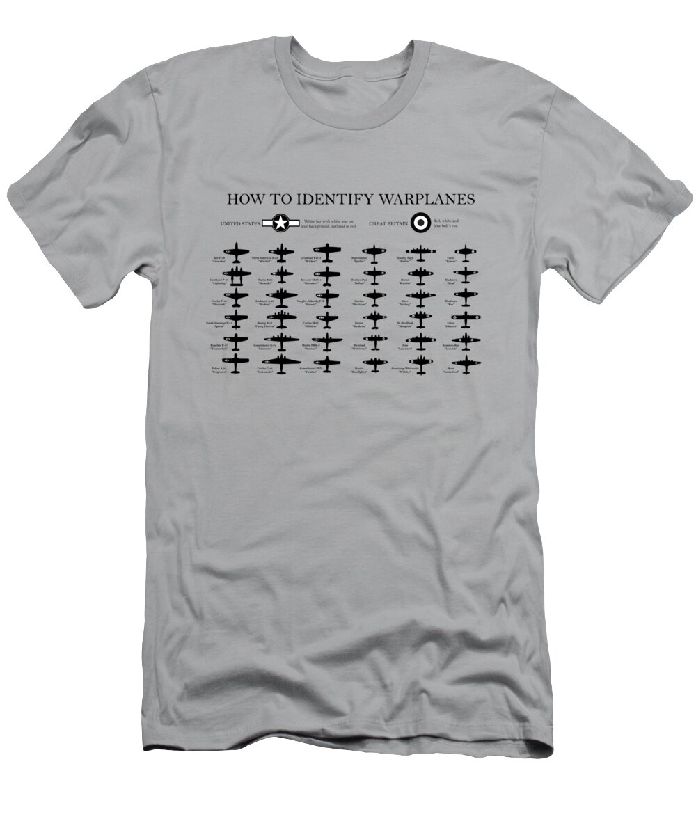Supermarine Spitfire T-Shirt featuring the photograph How To Identify WW2 Warplanes by Mark Rogan