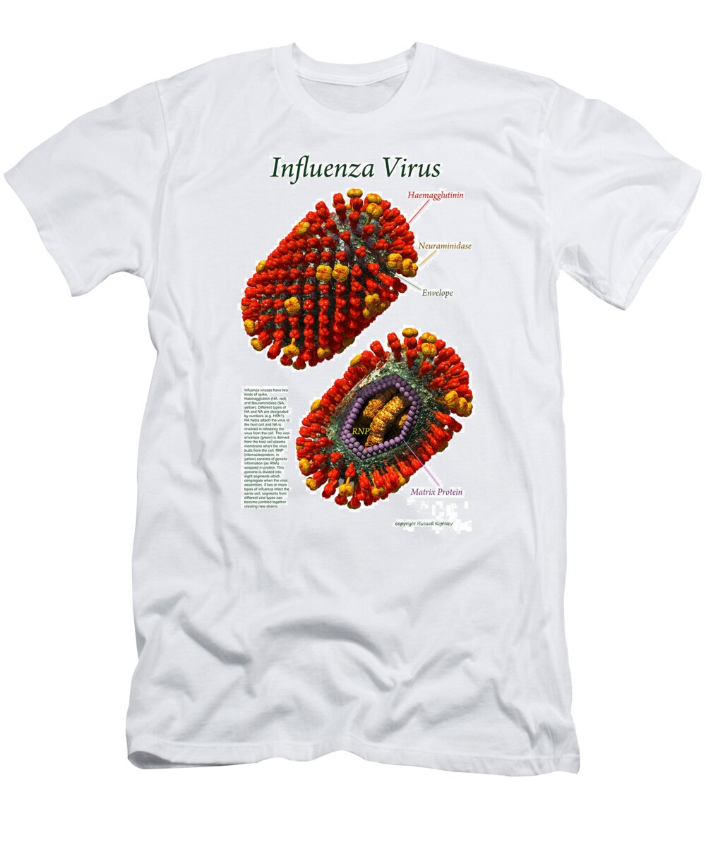 Coughs T-Shirt featuring the digital art Influenza Virus Poster White by Russell Kightley