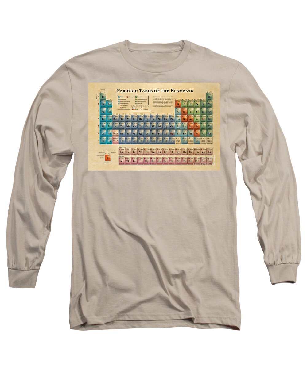 Periodic Table Of The Elements Long Sleeve T-Shirt featuring the digital art Periodic Table of the Elements by Olga Hamilton