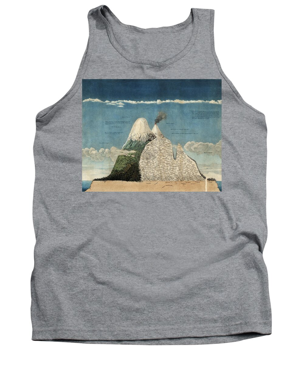 History Tank Top featuring the photograph Alexander Von Humboldts Chimborazo Map by Science Source