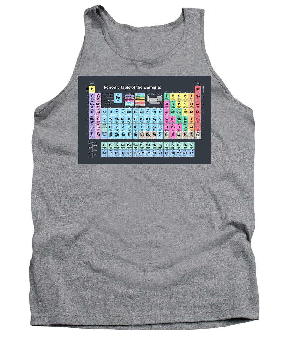 Periodic Table Of Elements Tank Top featuring the digital art Periodic Table of Elements #1 by Michael Tompsett