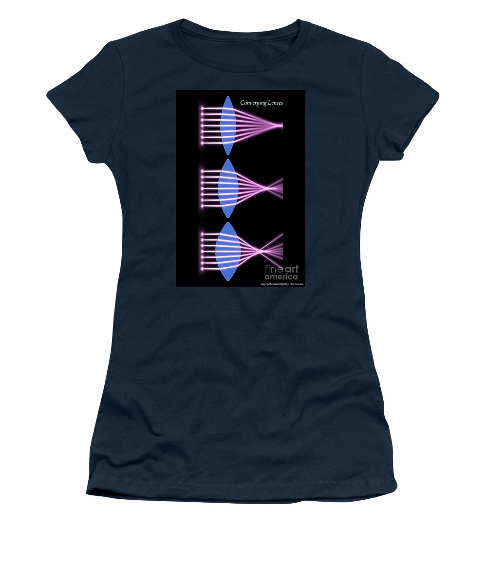 Aberration Women's T-Shirt featuring the digital art Converging Lenses Poster by Russell Kightley