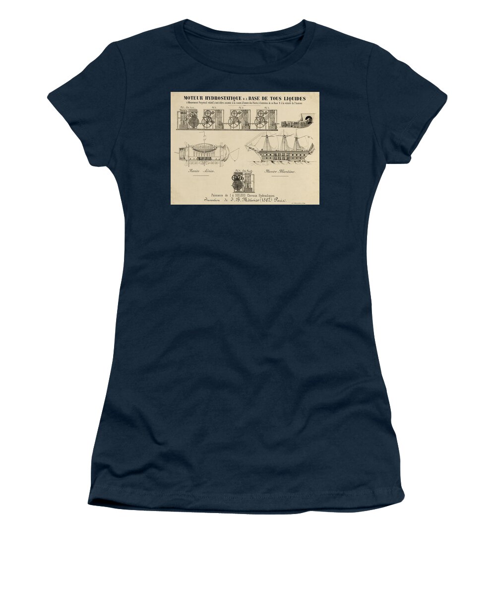 Vintage Women's T-Shirt featuring the drawing The hydrostatic Motor by Vintage Pix