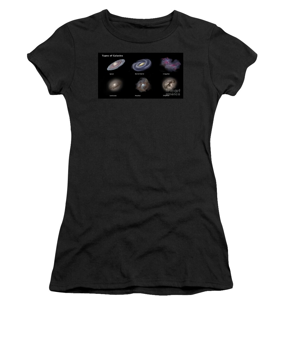 Galaxy Morphological Classification Women's T-Shirt featuring the photograph Types Of Galaxies, Illustration by Spencer Sutton