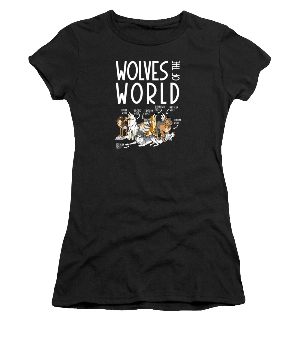 Wolf Women's T-Shirt featuring the digital art Wolves Of The World #2 by Toms Tee Store
