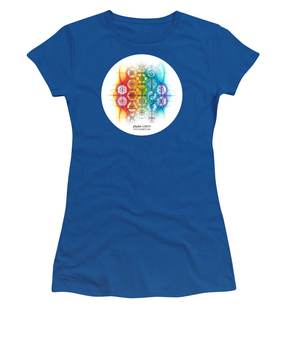 Color Spectrum Women's T-Shirt featuring the drawing Intuitive Geometry Banner by Nathalie Strassburg