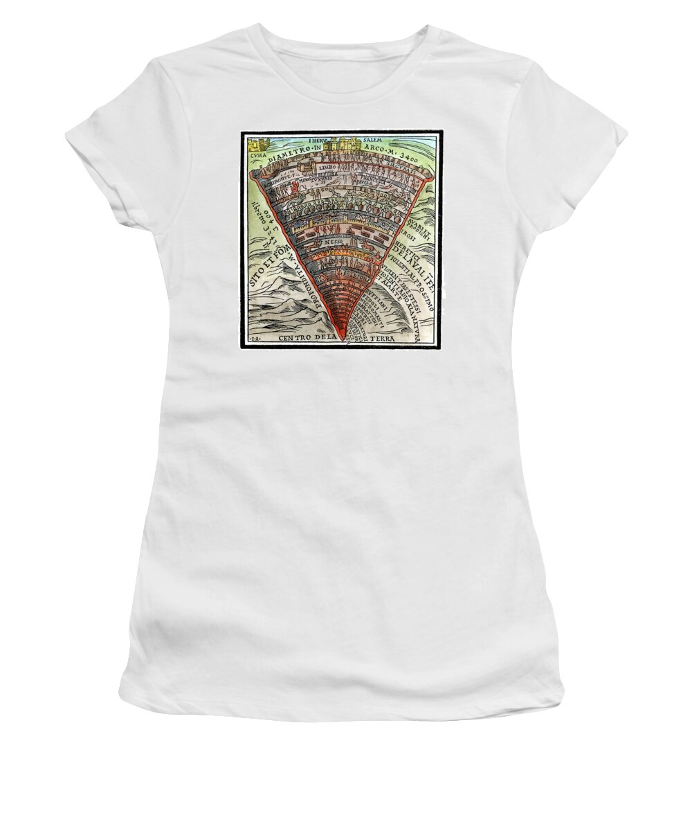 1520s Women's T-Shirt featuring the painting Dante's Inferno, C1520 by Granger